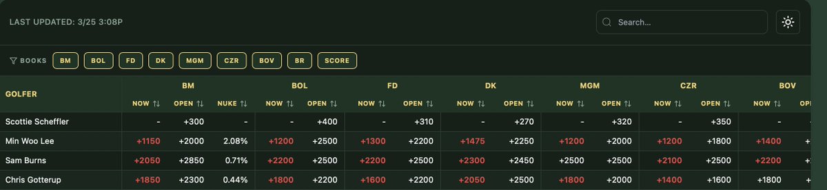 Andy Lack tweet media