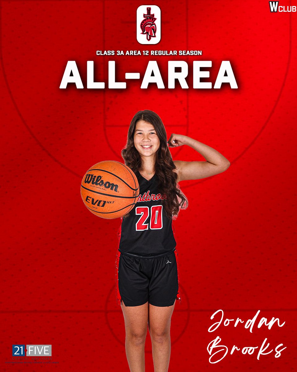 Westbrook Basketball tweet media