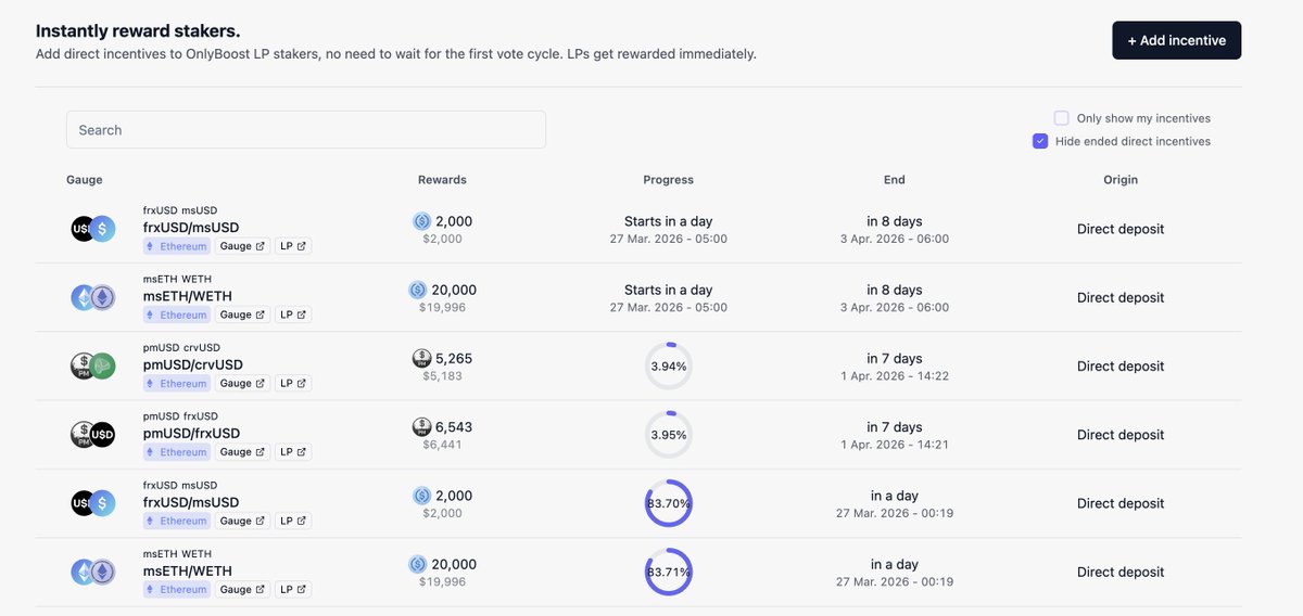 Stake DAO tweet media