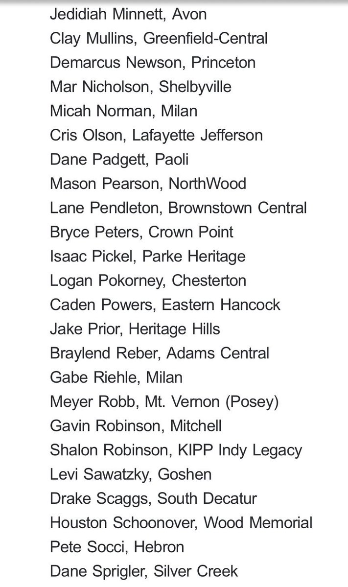 Princeton Clarion Sports tweet media