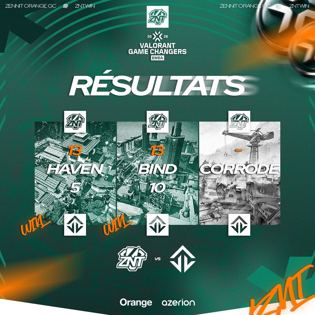 ZennIT 🇧🇪 tweet media