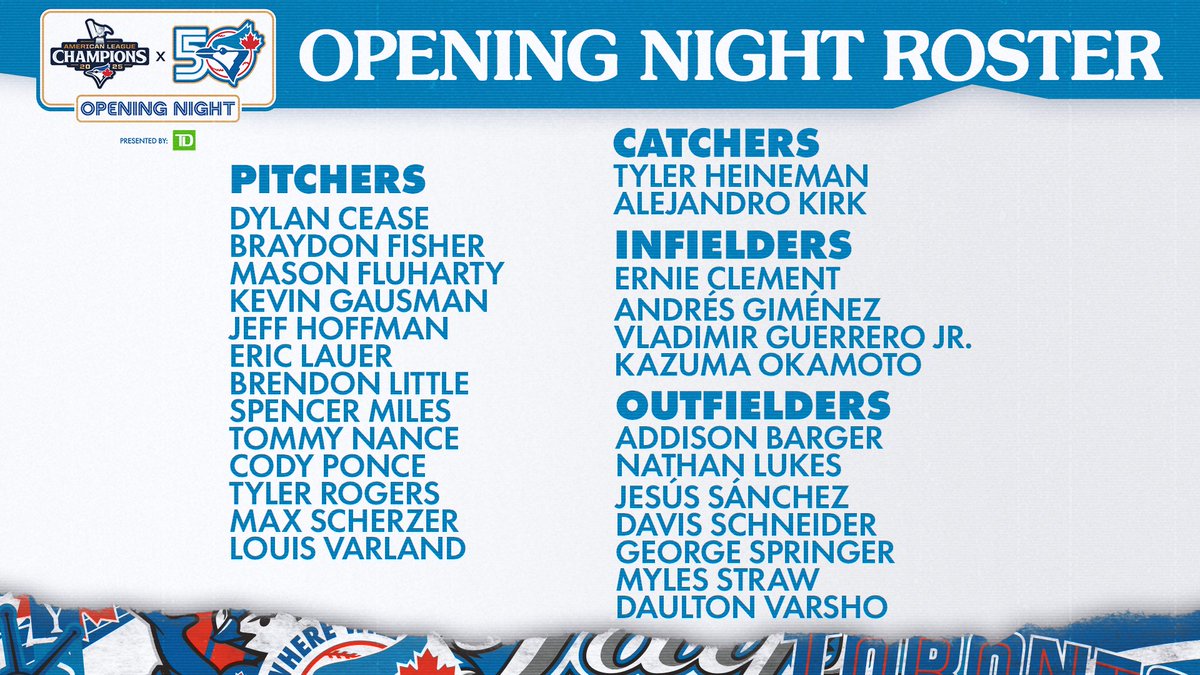 Toronto Blue Jays tweet media