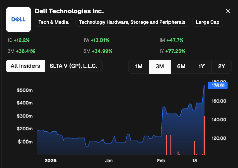 CEO Watcher tweet media