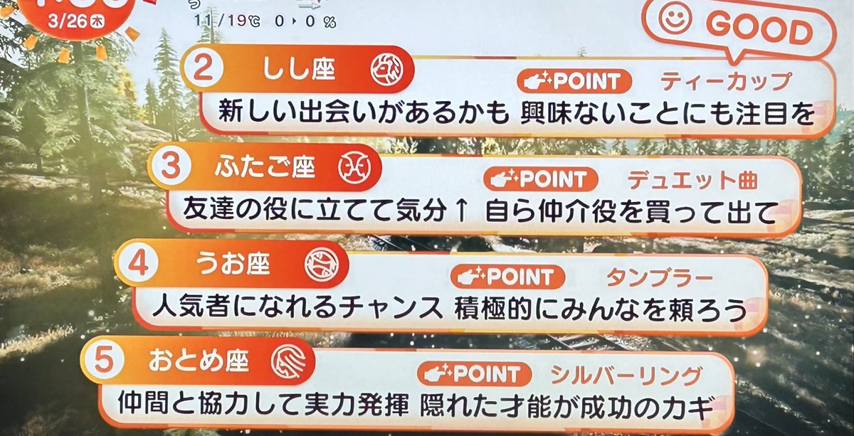 3月26日(木)めざまし占い おはようございます 早起きしたのでこっそり