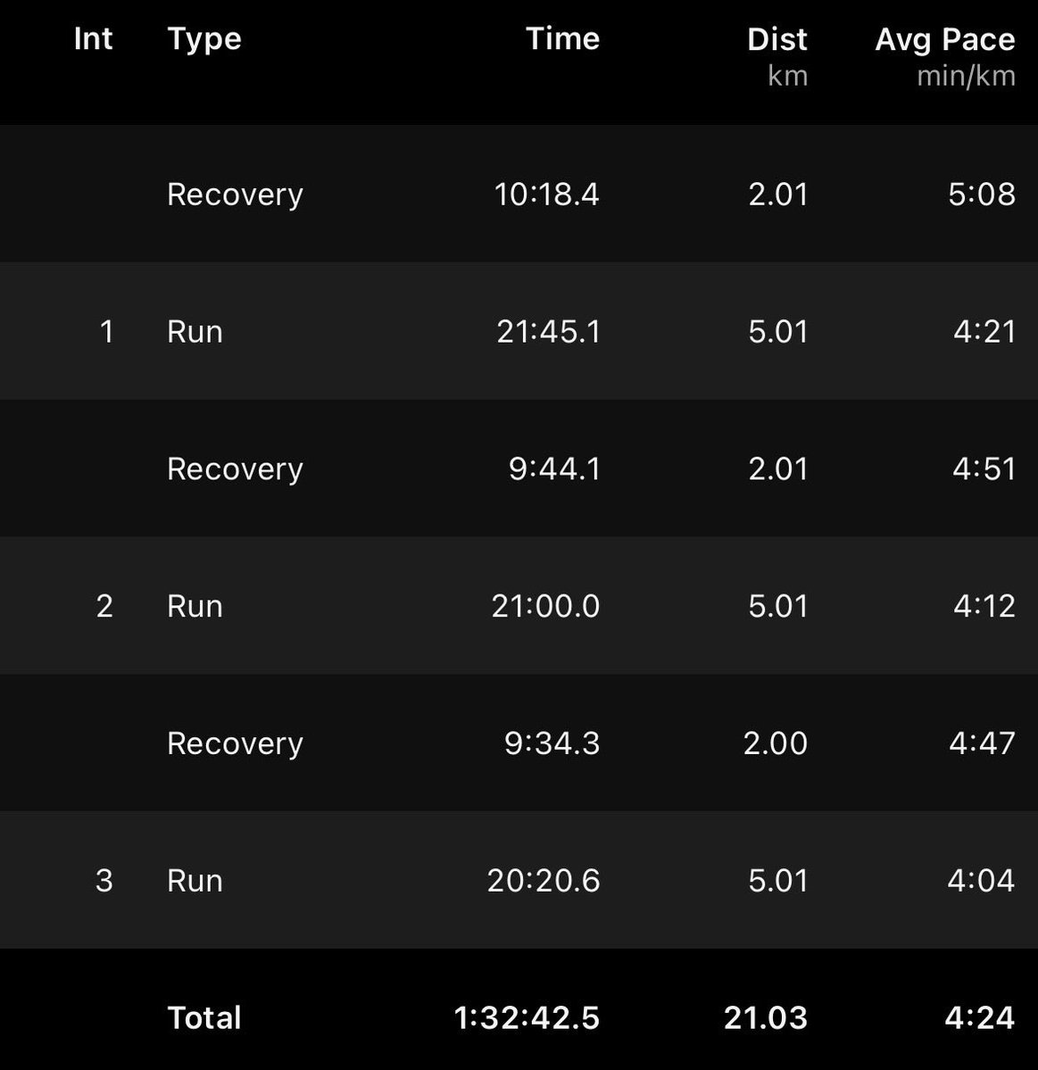 Evan Dunfee tweet media