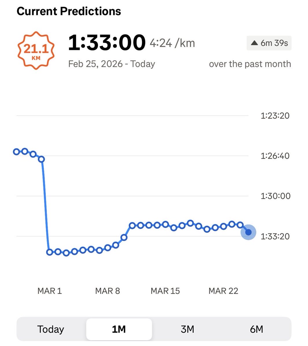 Evan Dunfee tweet media