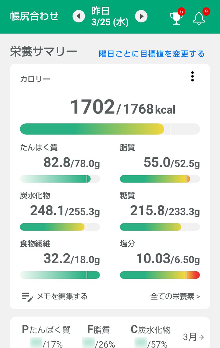 カノン＠体重維持 tweet media