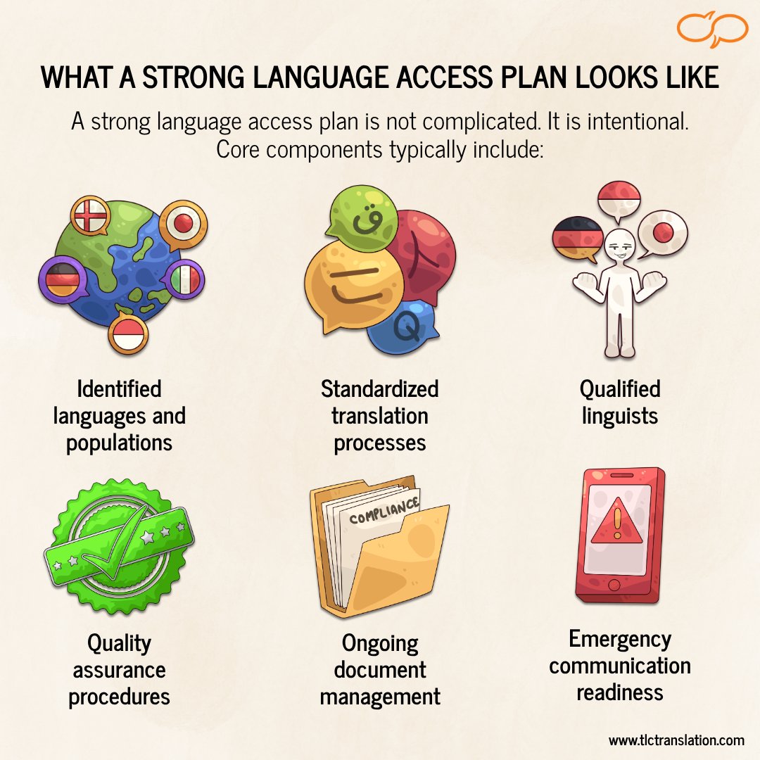 Teneo Linguistics Company tweet media