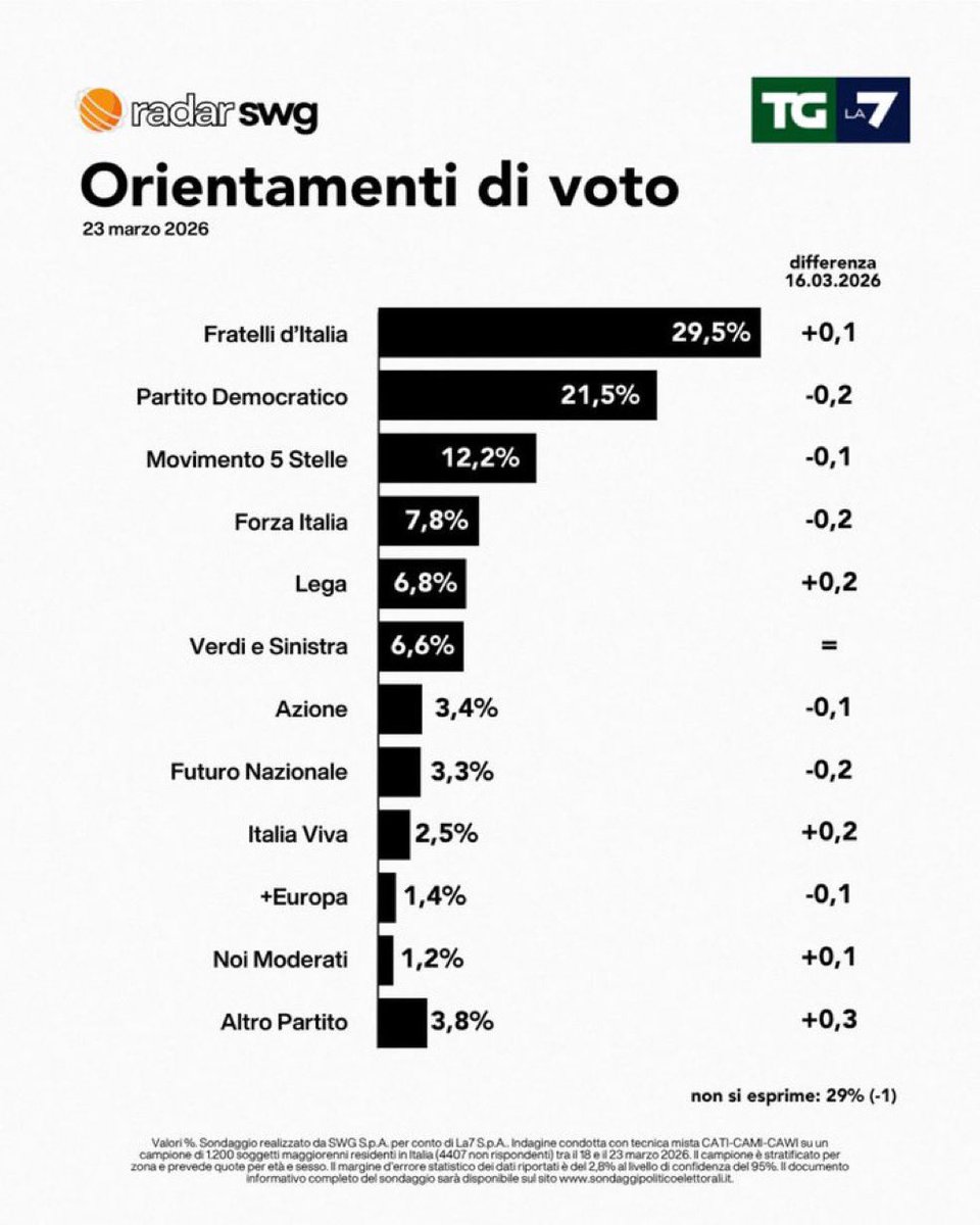 TELADOIOLANIUS tweet media