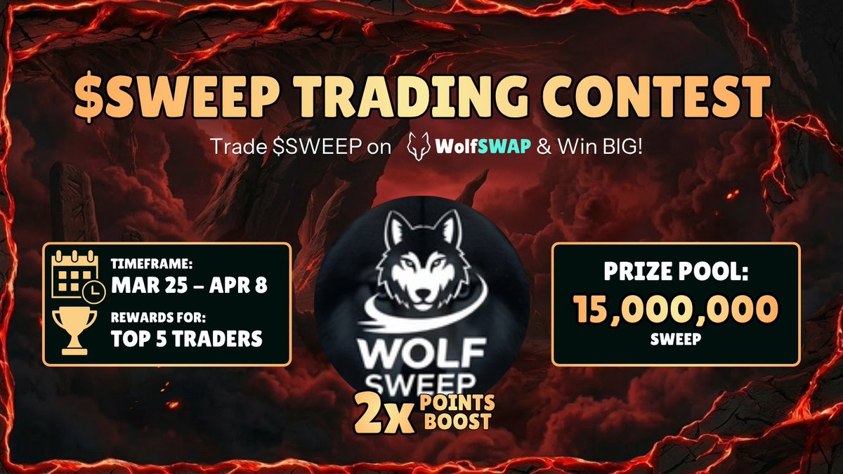 WolfSWAP | SWAP & WIN tweet media