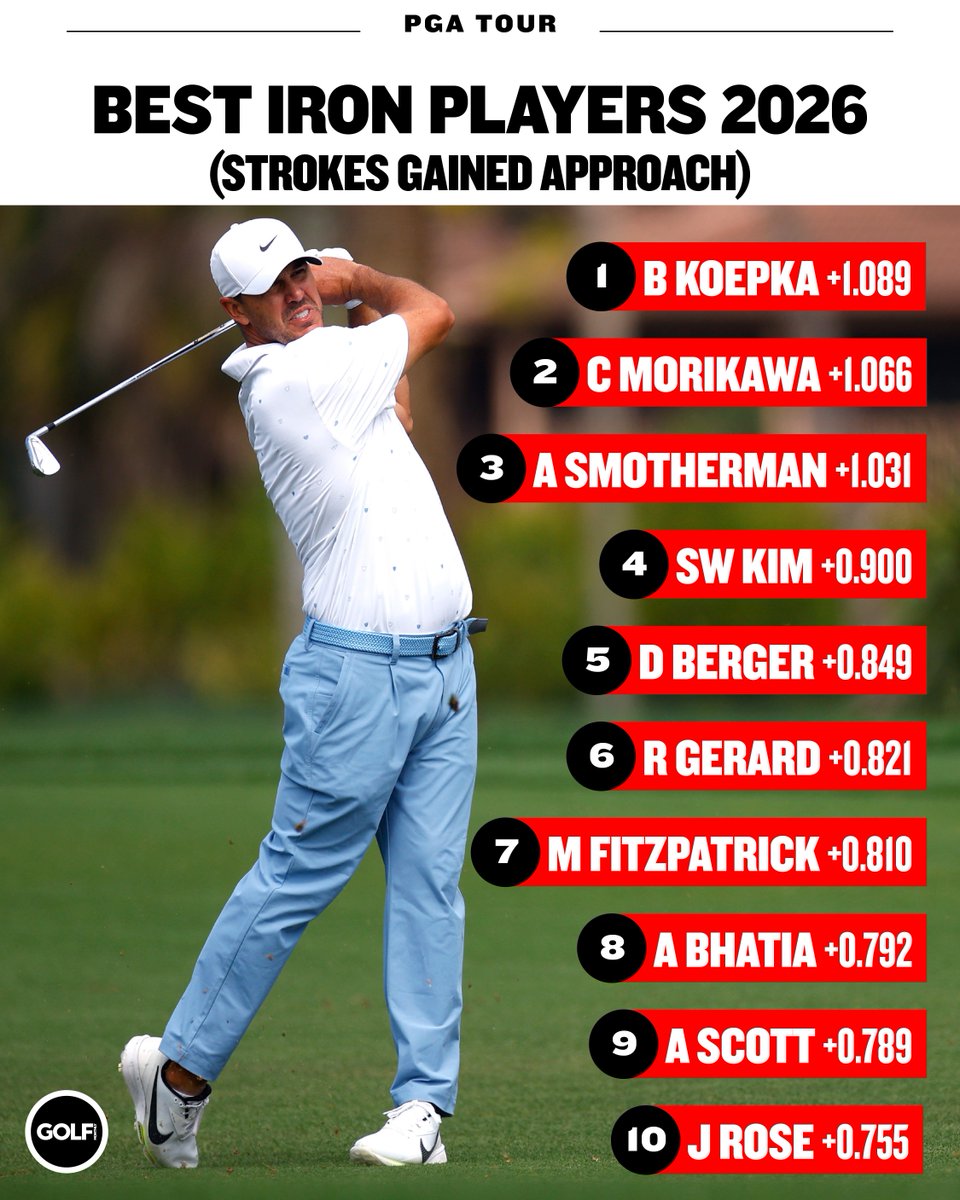 Golf Monthly tweet media