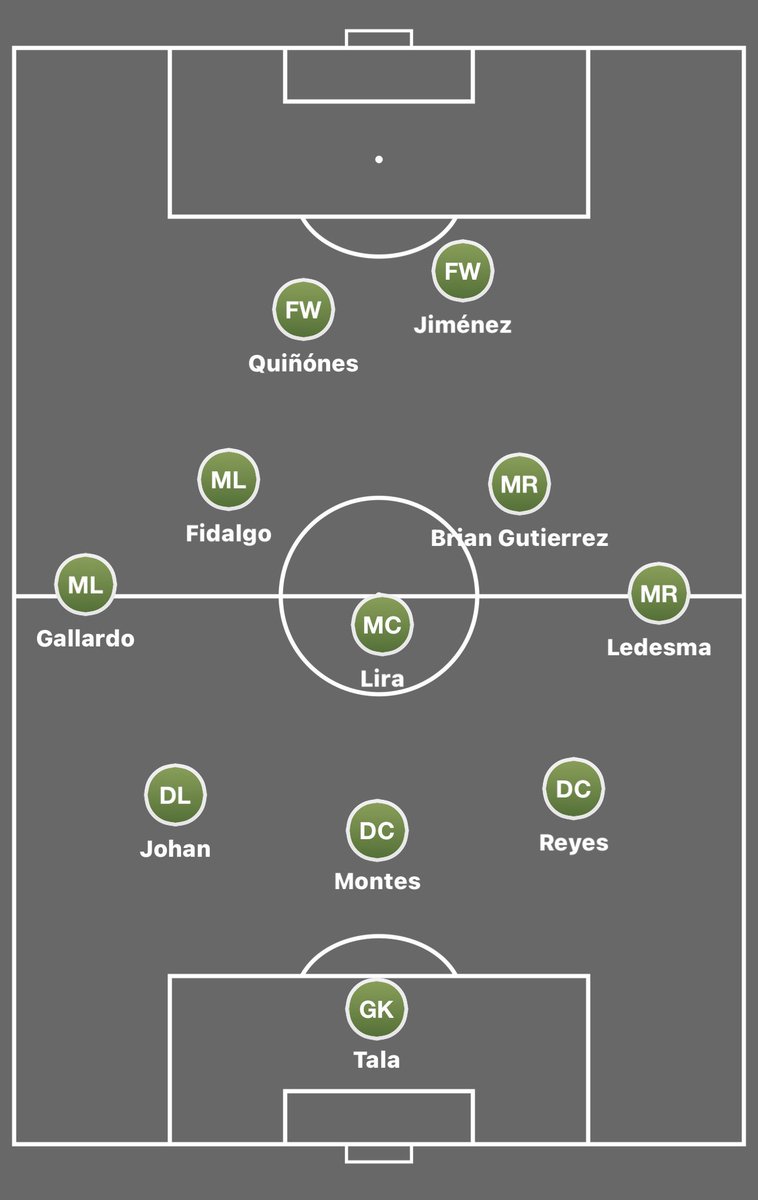 Damián Zamogilny®️ tweet media