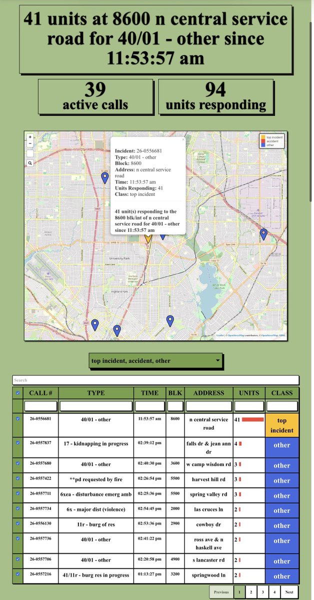 Dallas Real-Time Crime tweet media