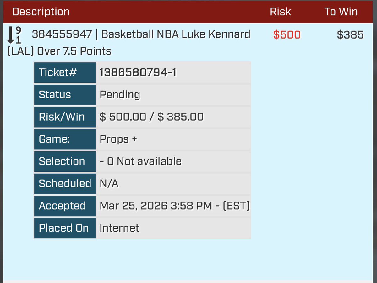 GOATEDGambler77🐐 tweet media