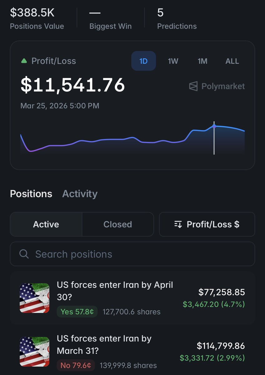 PolymarketHistory tweet media