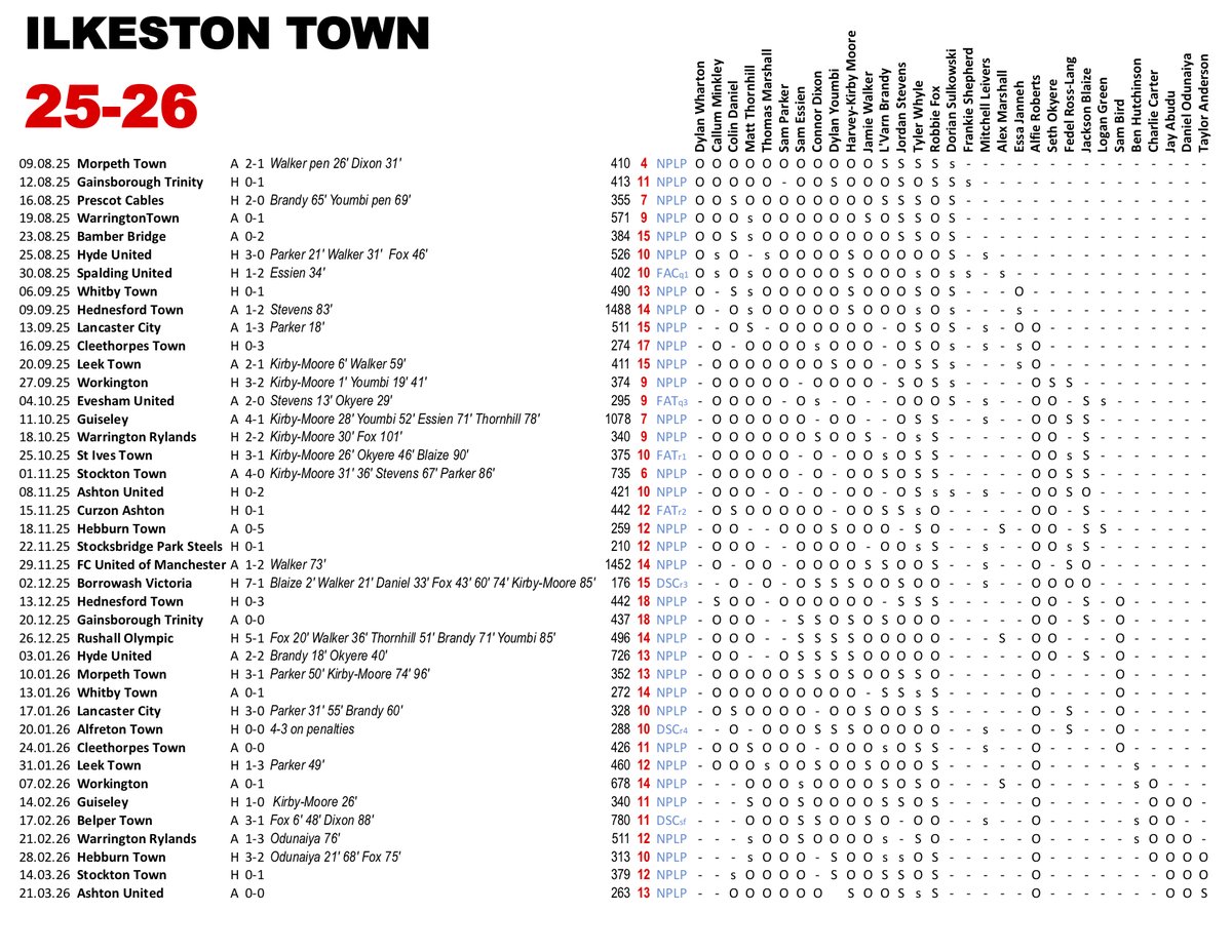 WhiteBallProject tweet media