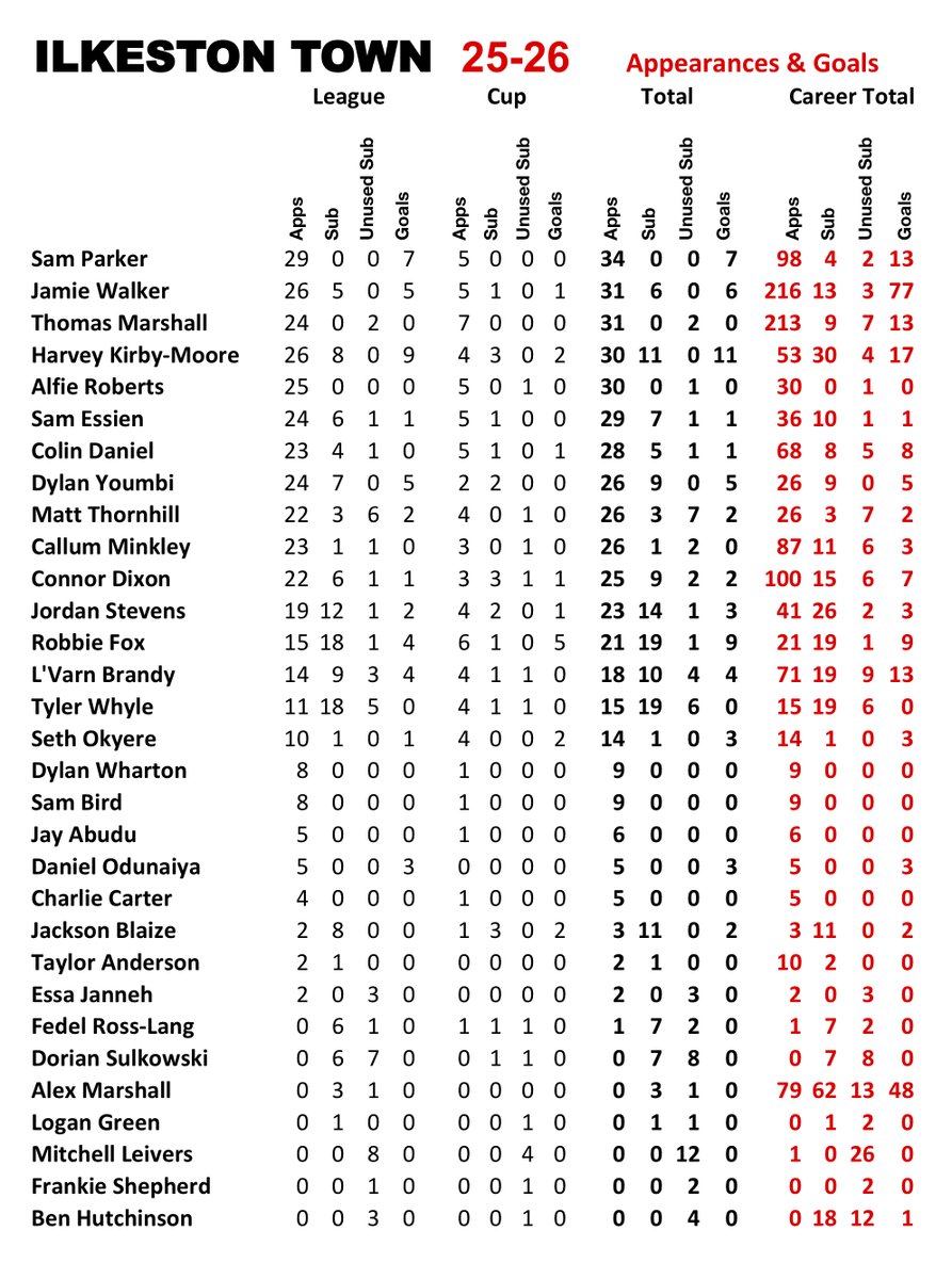 WhiteBallProject tweet media