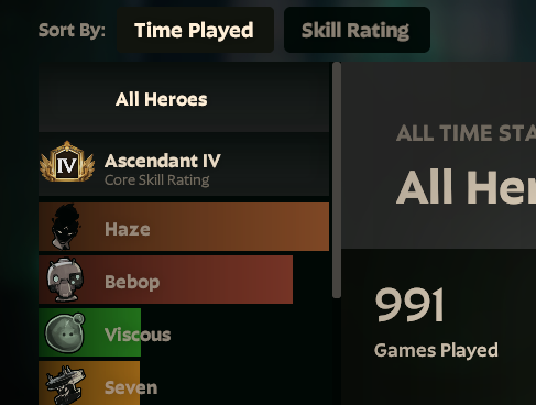 Rice 米 tweet media