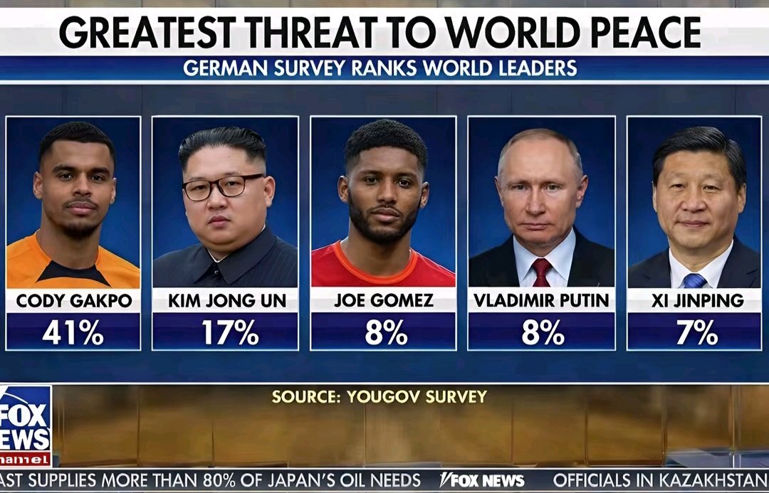 Czy dzisiaj w Tvp wspomnieli o Tusku? tweet media