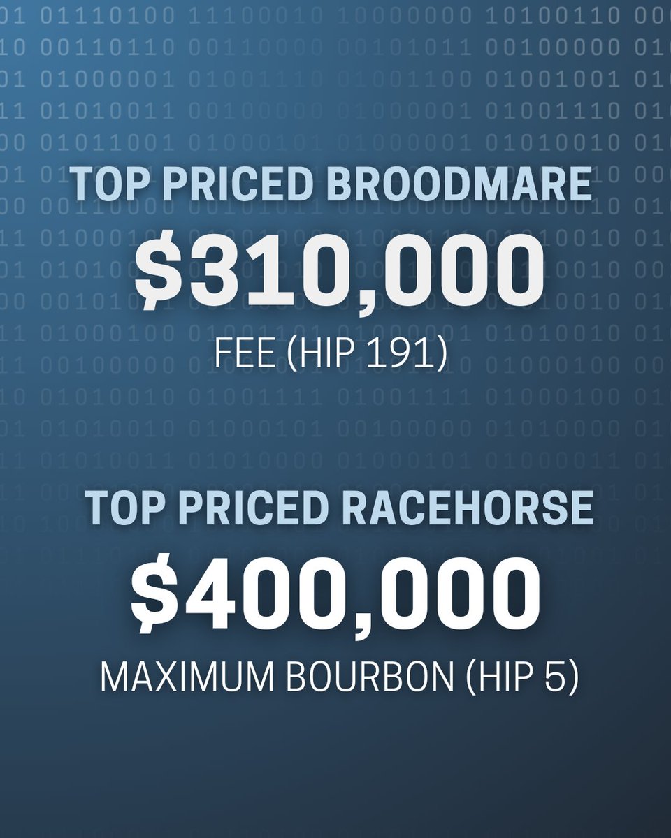 Fasig-Tipton tweet media