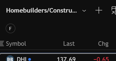 The Lucky 7 tweet media