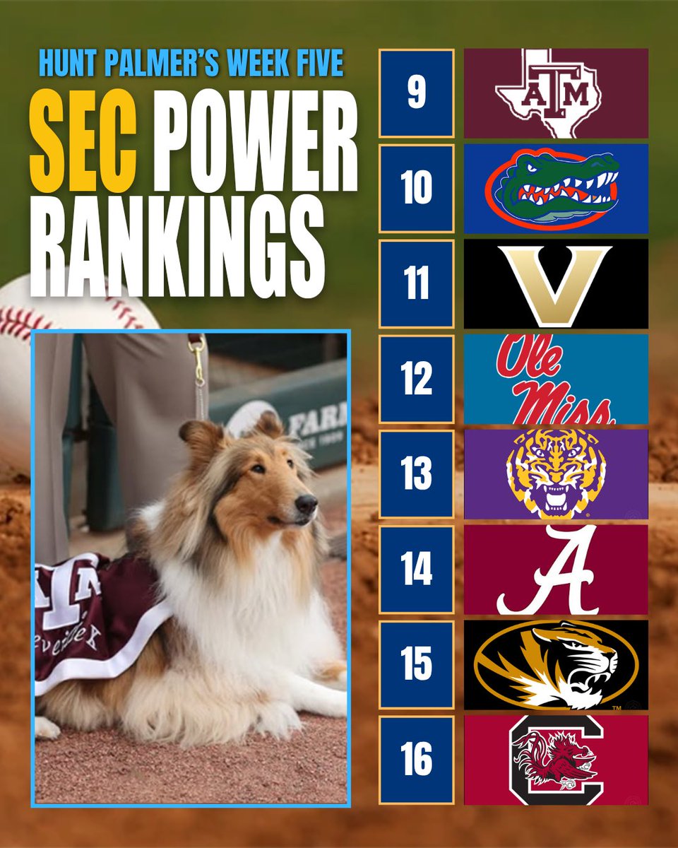 1045espn's tweet image. Hunt Palmer’s week 5 SEC baseball power rankings 💥⚾️

#SECBaseball #powerrankings #LSUbaseball