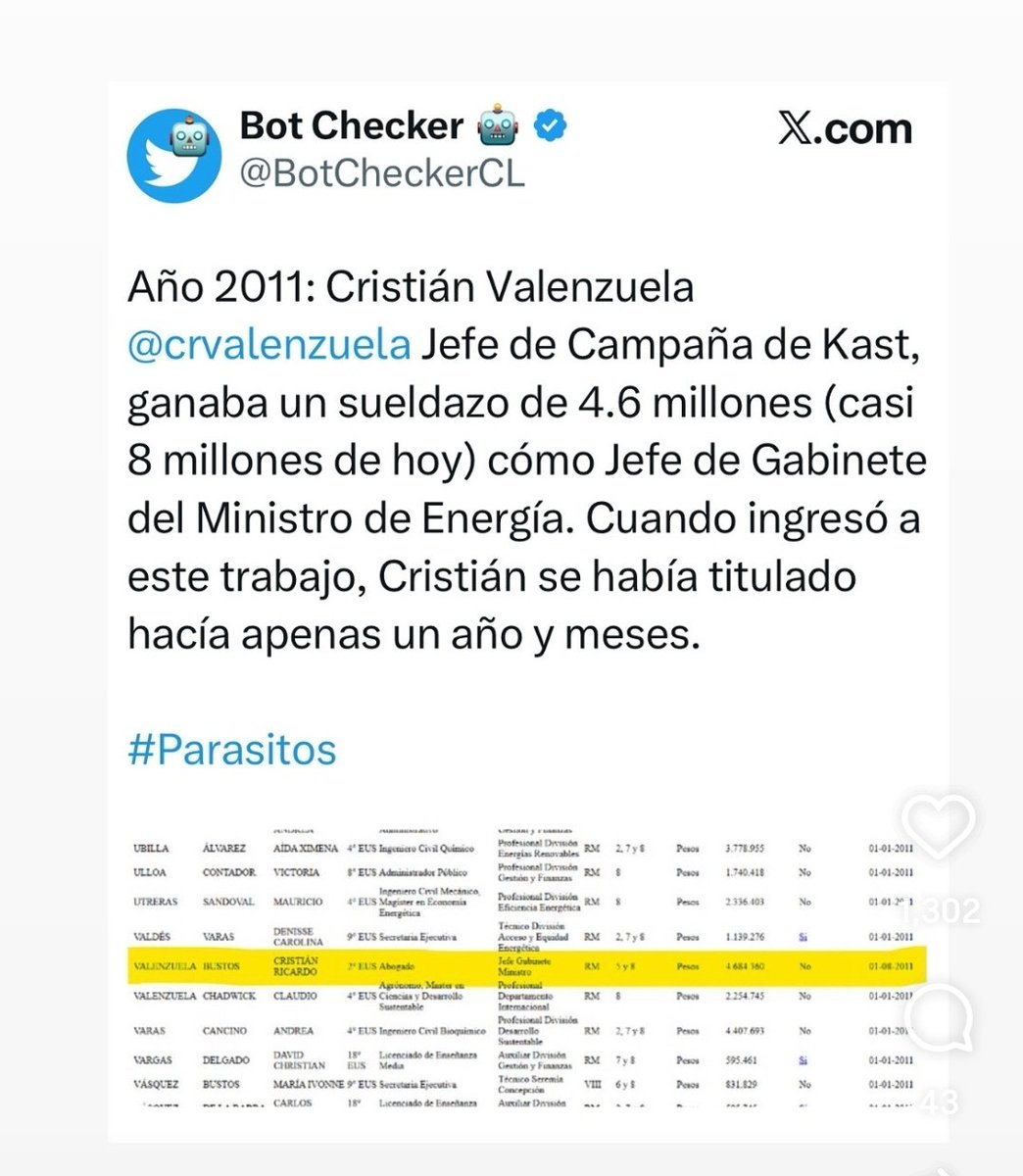 Ciudadano Roberto Kiltro tweet media