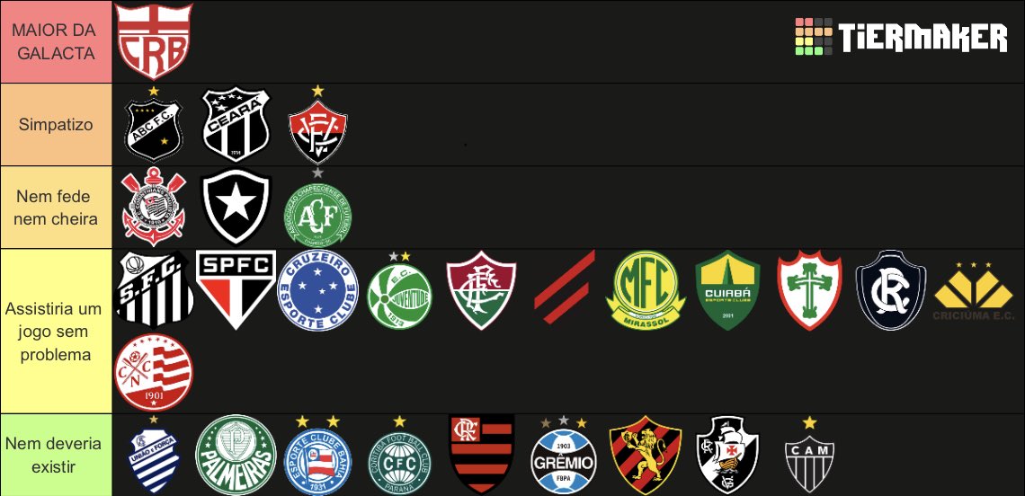 Cecél pentacampeão 🏴🏆🏆🏆🏆🏆 tweet media