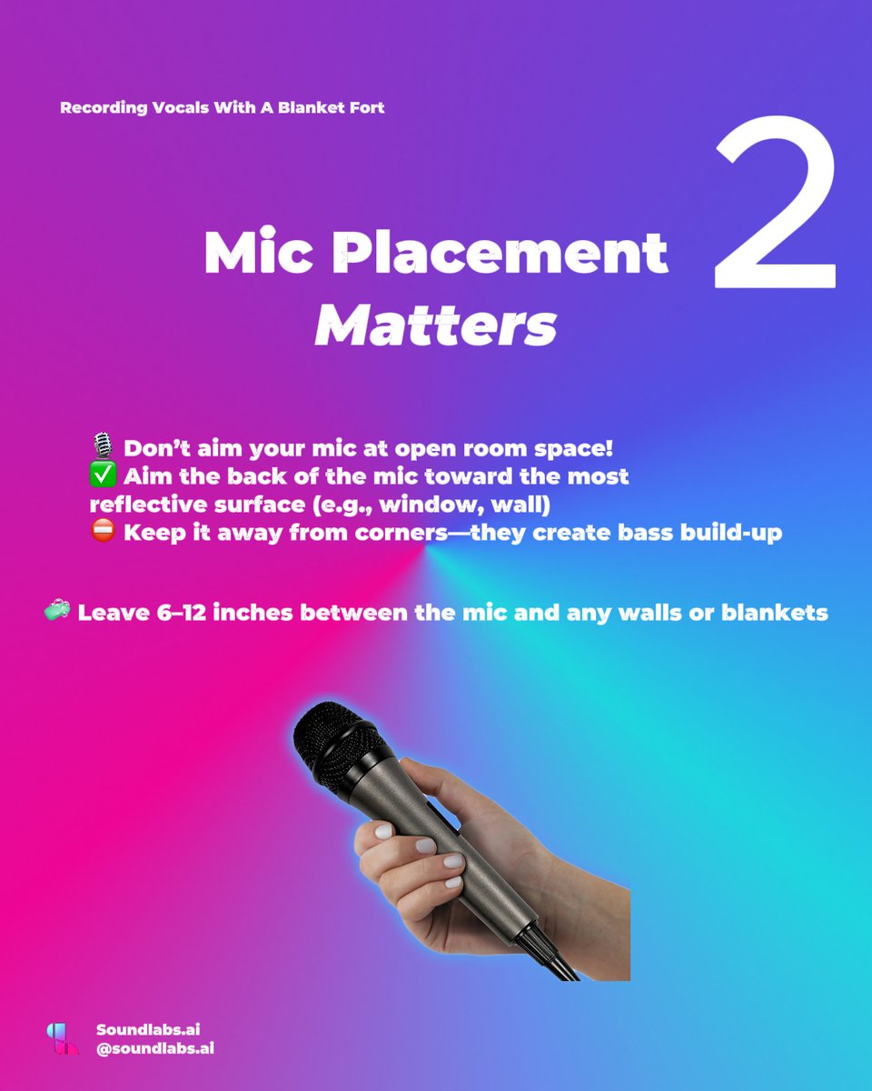 soundlabs.ai tweet media