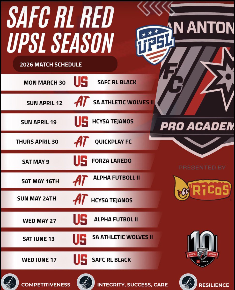 SAFC Pro Academy presented by Ricos tweet media