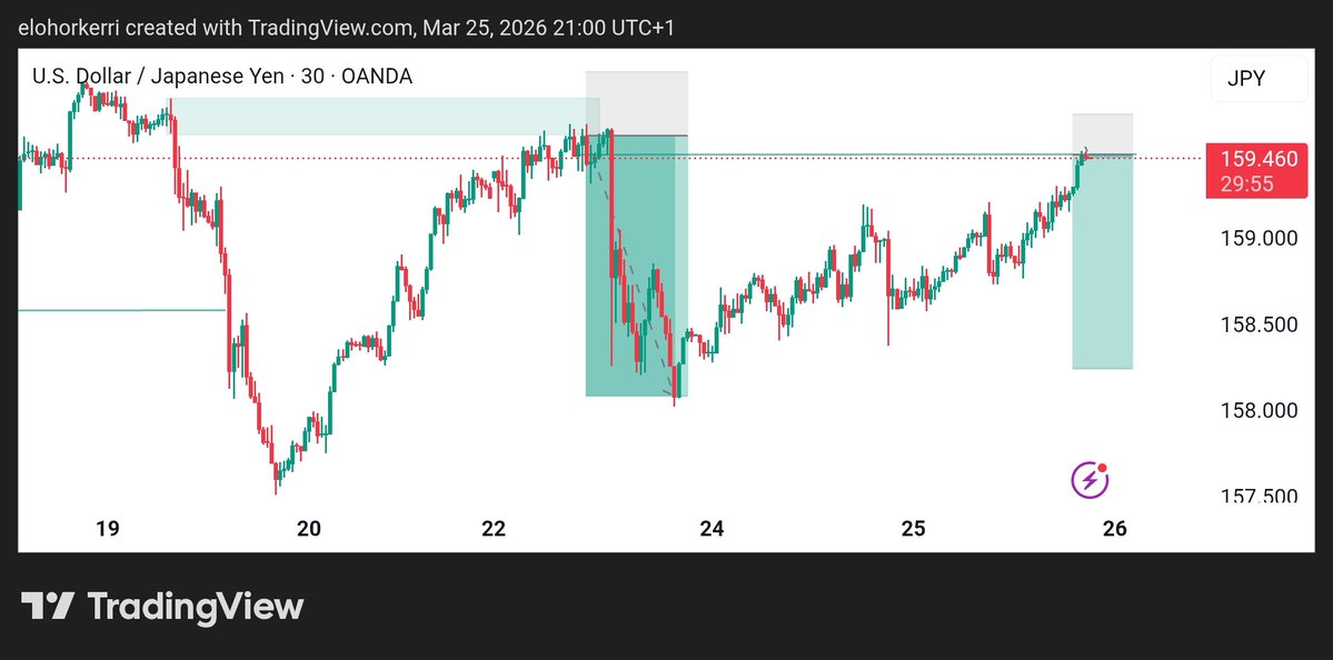 Elohor🌊🦅 tweet media