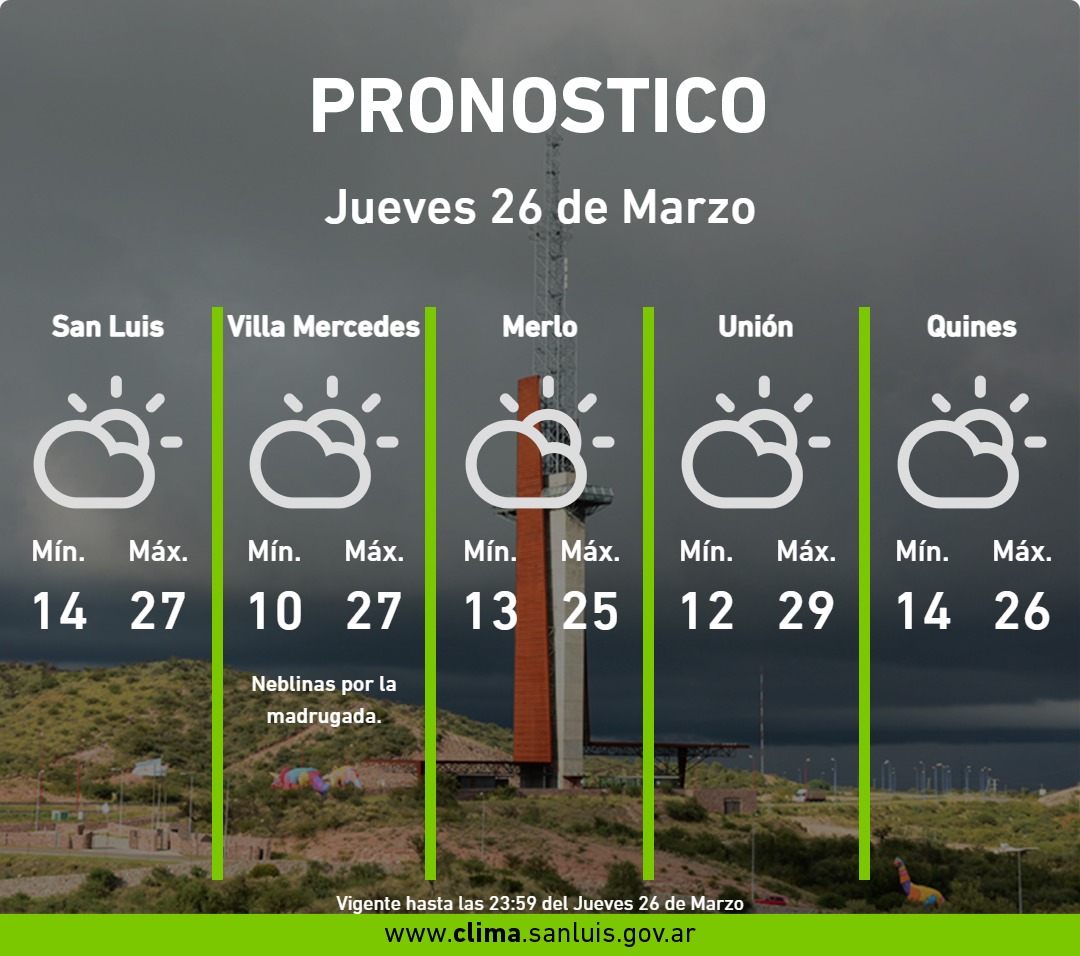 Red de Estaciones Meteorológicas tweet media