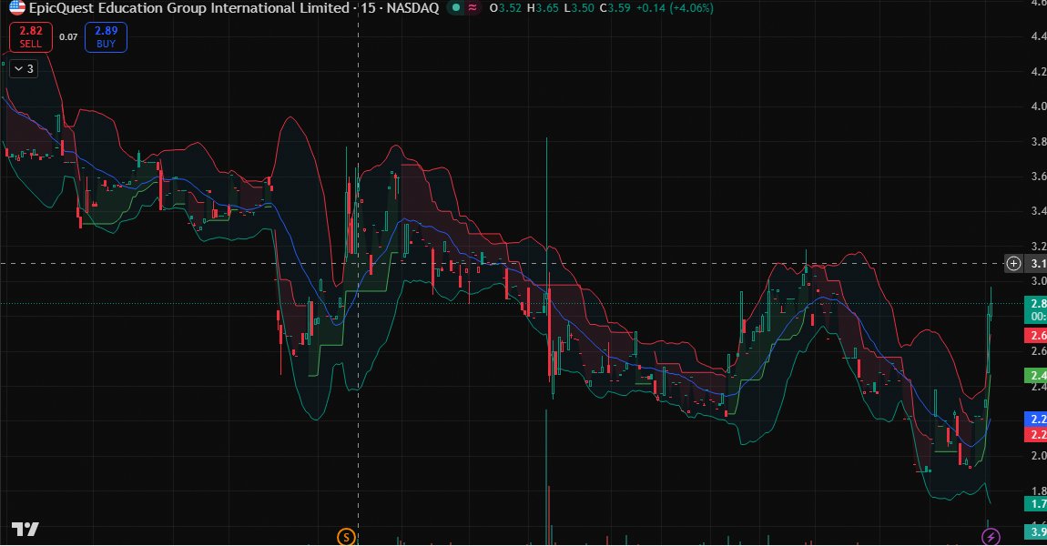 William Jones 💪 tweet media