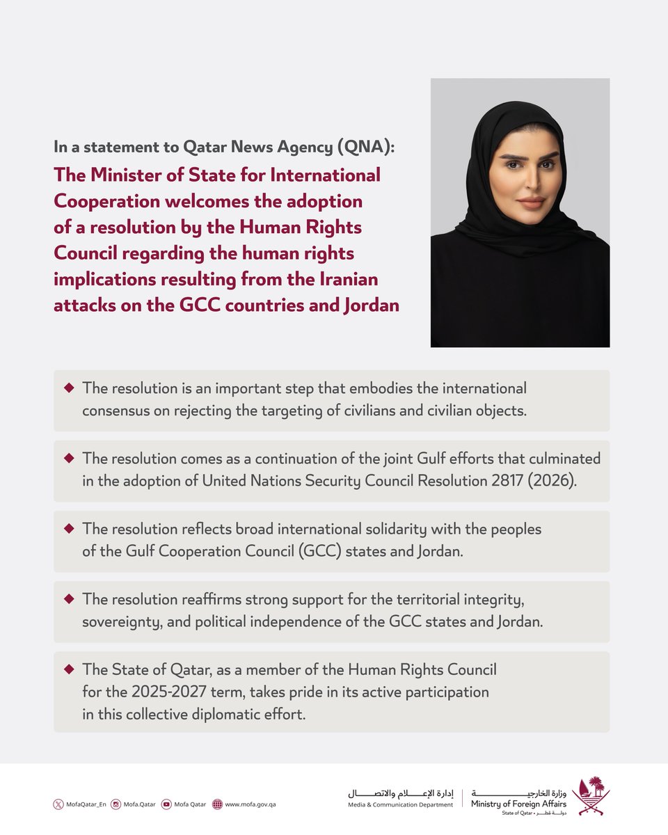 MofaQatar_EN's tweet photo. In a statement to Qatar News Agency (QNA):

The Minister of State for International Cooperation @MANAlMisned welcomes the adoption of a resolution by the Human Rights Council regarding the human rights implications resulting from the Iranian attacks on the GCC countries and Jordan.

#MOFAQatar
