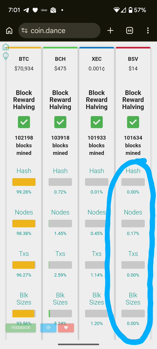 Daniel Street tweet media