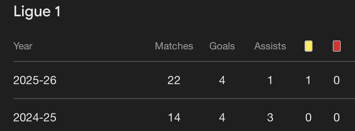 Timbo slice tweet media