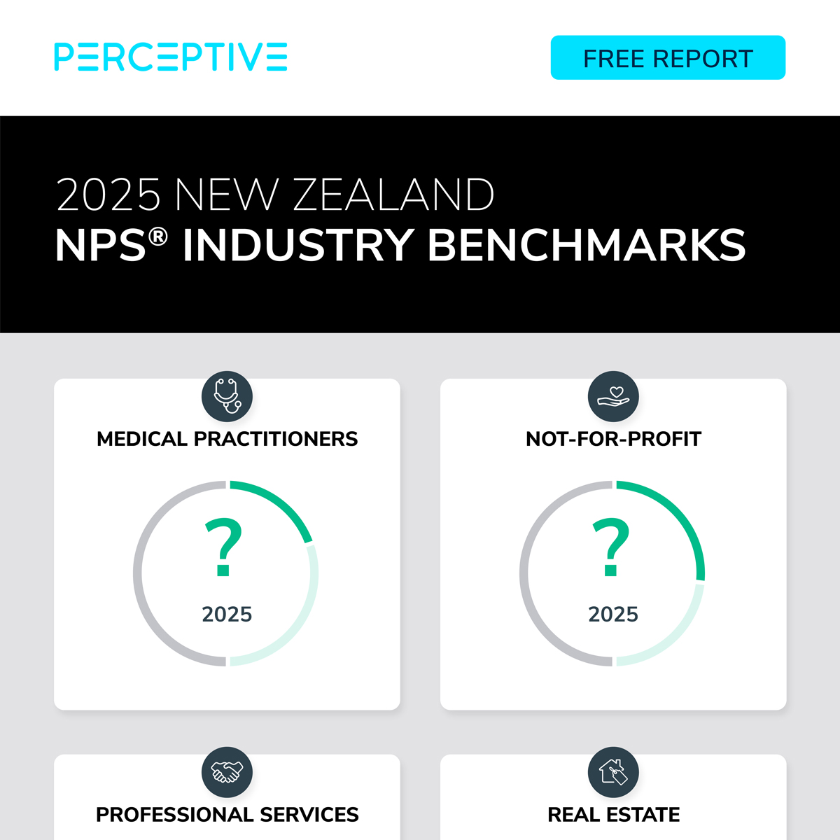 Perceptive tweet media