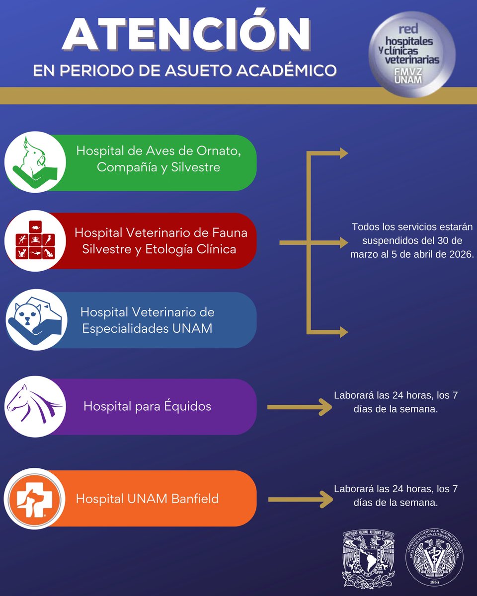 FMVZ UNAM tweet media