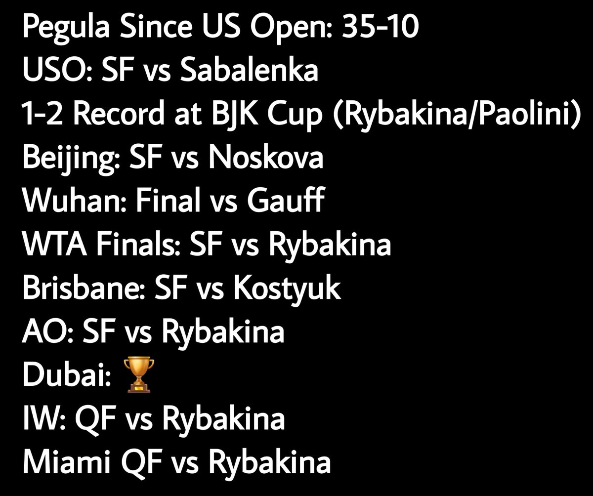 Tennis Updates tweet media