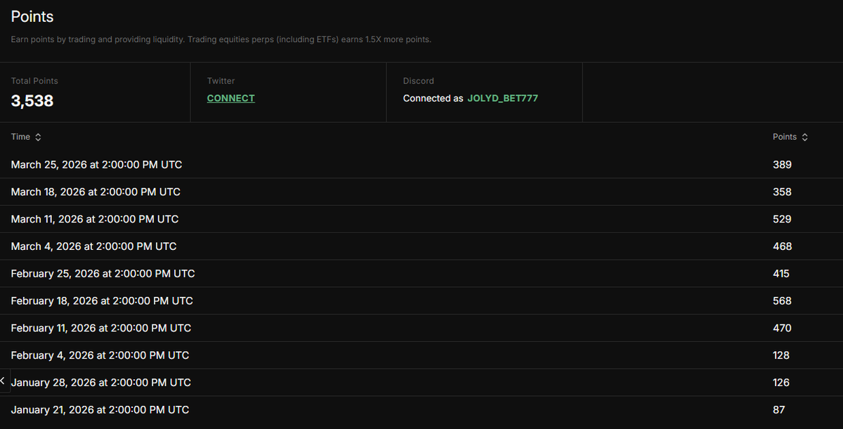 0xAlex 2⃣4⃣ tweet media