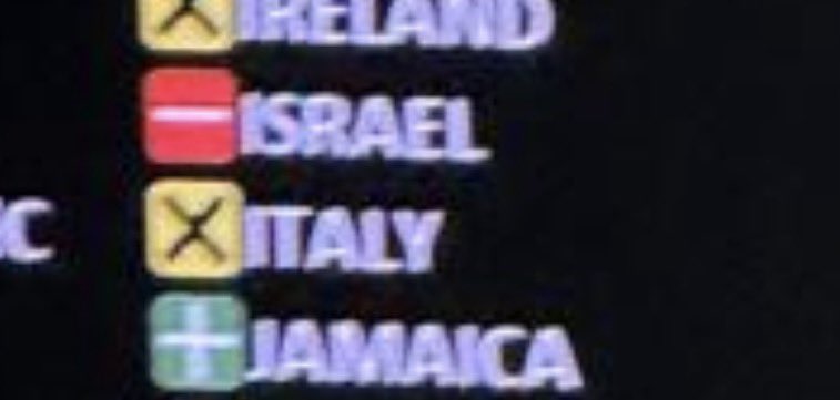 knowledge✍🏾 🌴🦒 tweet media