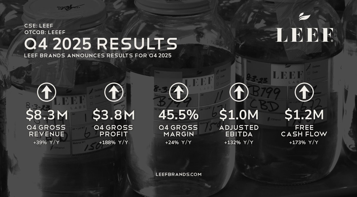 LEEF Brands tweet media