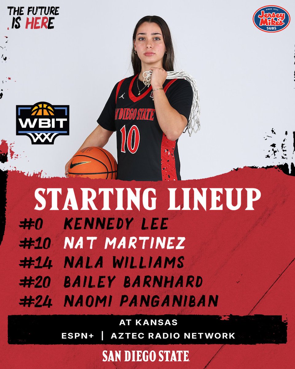 San Diego State Women's Basketball tweet media