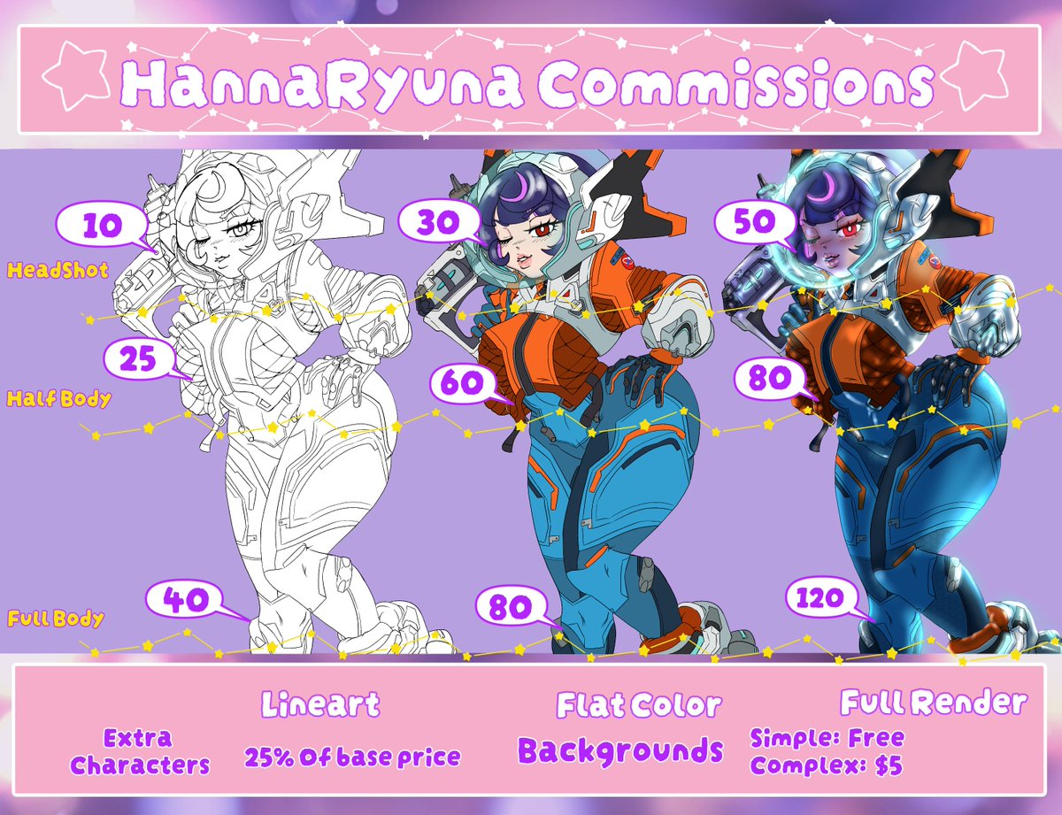 リュウナ 🐶🐾 (Commisions OPEN 💖) tweet media