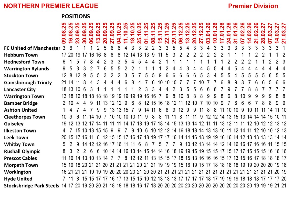 WhiteBallProject tweet media