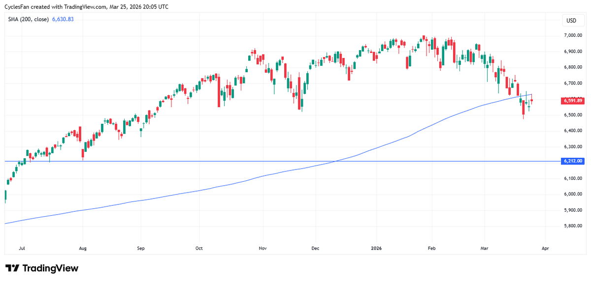 CyclesFan tweet media