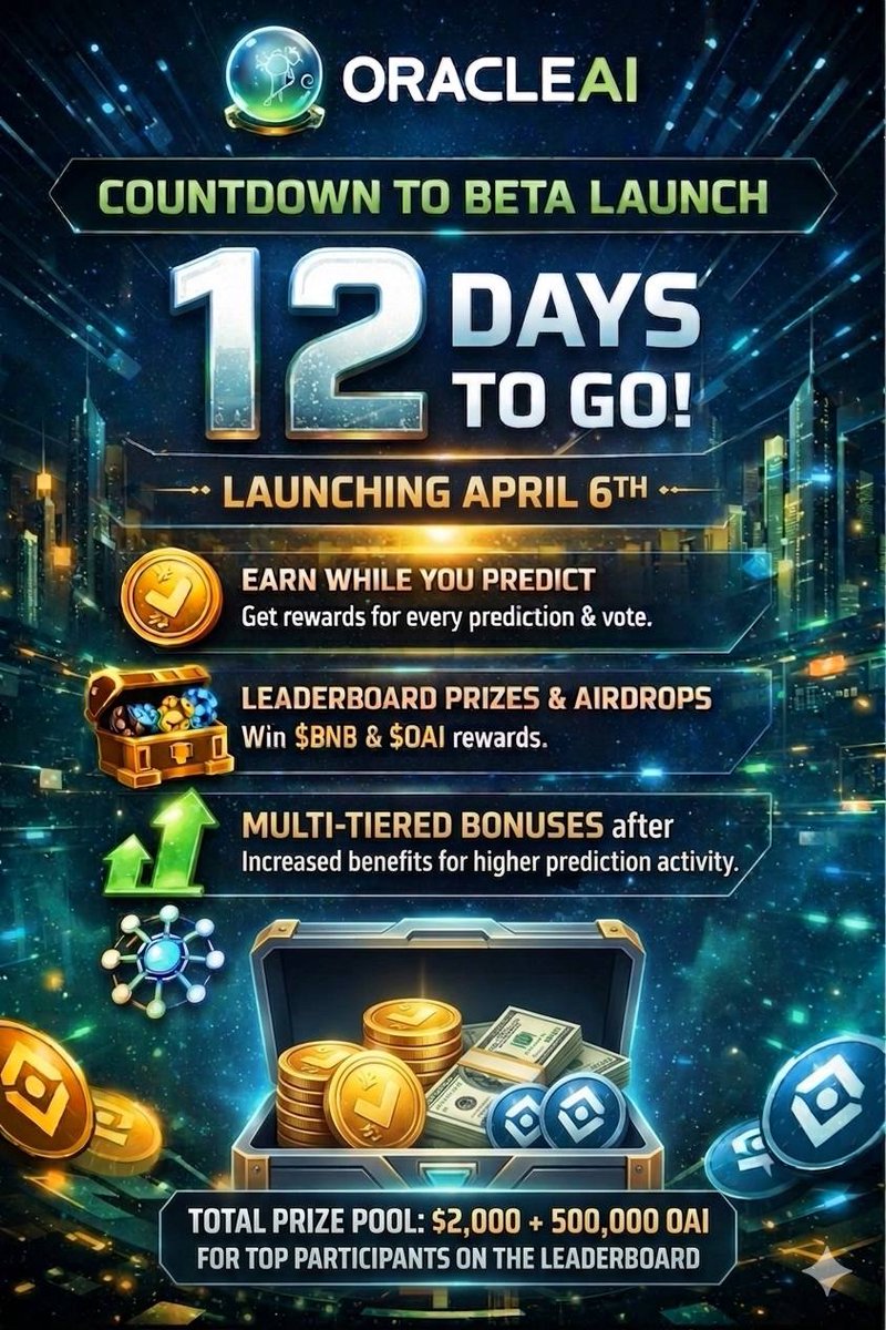 OracleAI Predict tweet media