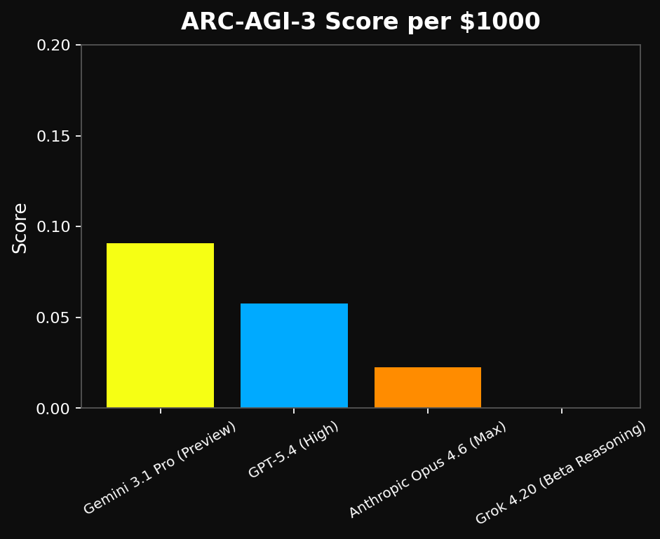 Flowers ☾ tweet media