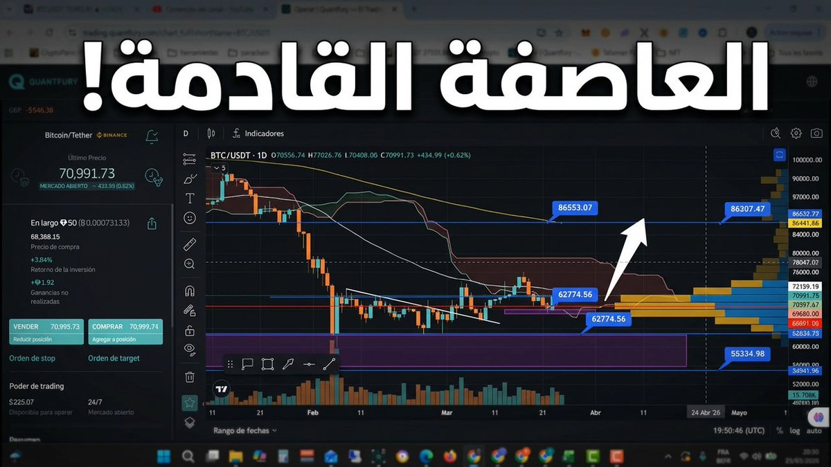 CryptoAllArab tweet media