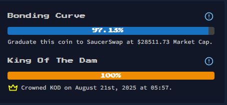 ima_fly_tok's tweet photo. 🪰 THE FINAL BUZZ 🪰2.87% 🚀
The $FLY bonding curve is THIS close to completion.
~$600-700 left. That's it.
The wallet that makes the final purchase and completes the curve?
Gets a 1-of-1 goddes-tier unreleased $FLY NFT. 🎁
One buyer. One moment. One legendary NFT.
Who wants to make history?
Bzzz bzzz.
$FLY | #Hedera | #HBAR
🪰
s/o @brizpower for the 💡